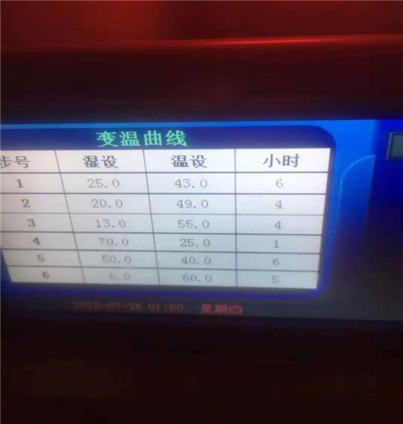 云南烘干設(shè)備是如何實(shí)現(xiàn)精準(zhǔn)控溫鎖住食材本真